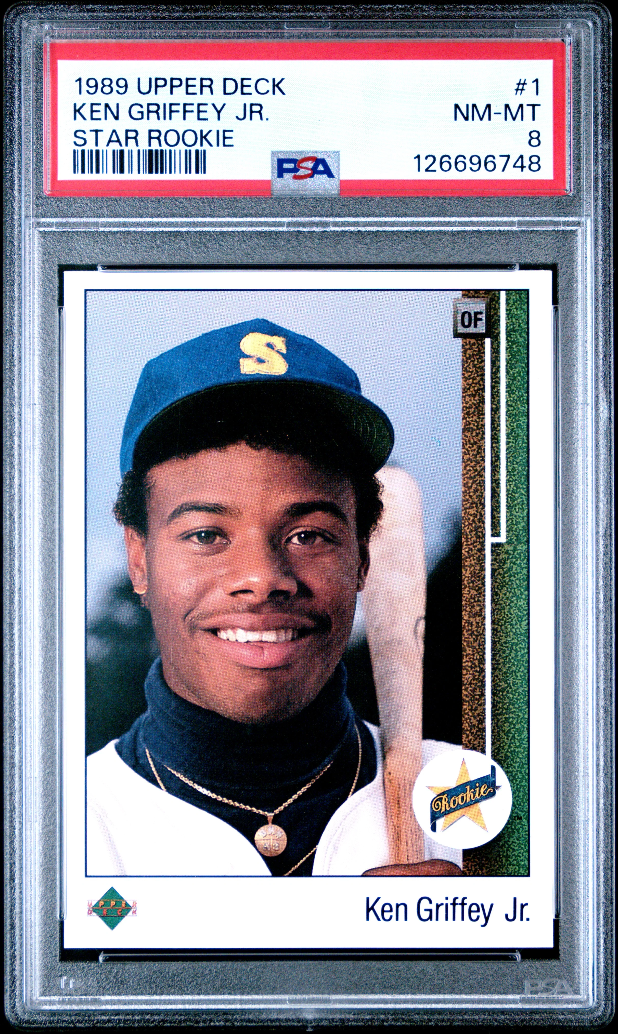 Best Selling Products